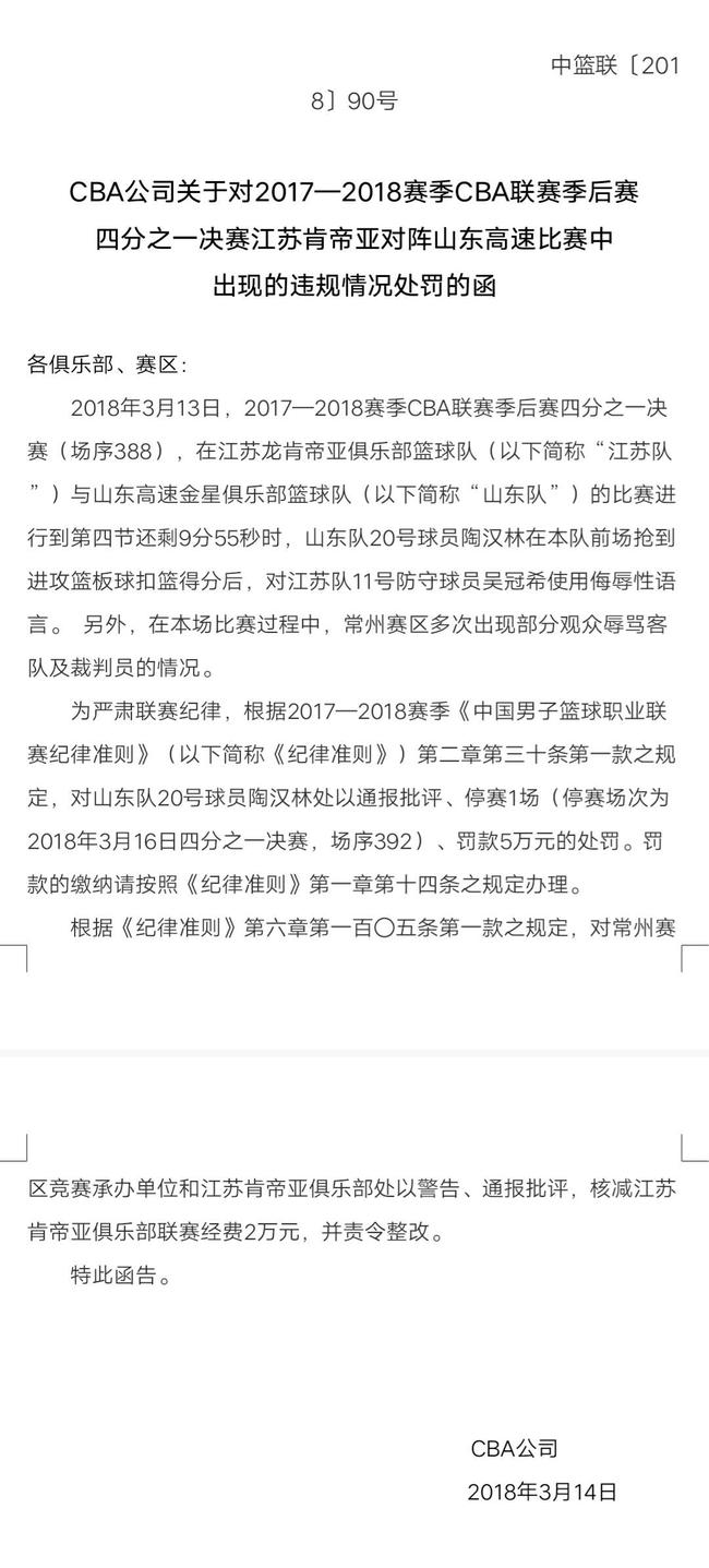 CBA公司公告