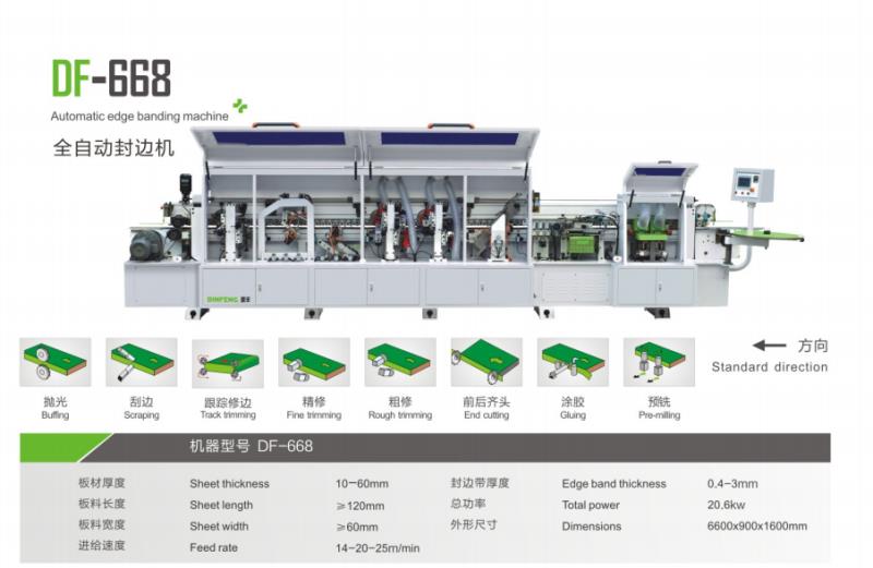 全自動封邊機(jī)廠家直銷