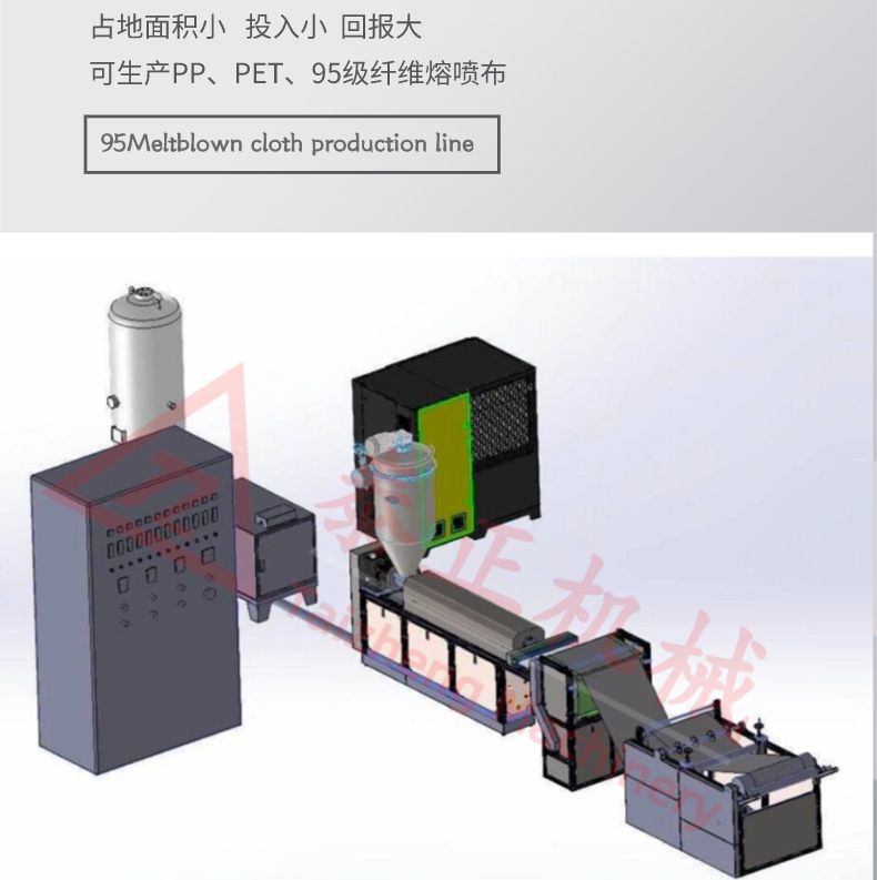 口罩熔噴布生產(chǎn)線及95+熔噴布生產(chǎn)設(shè)備